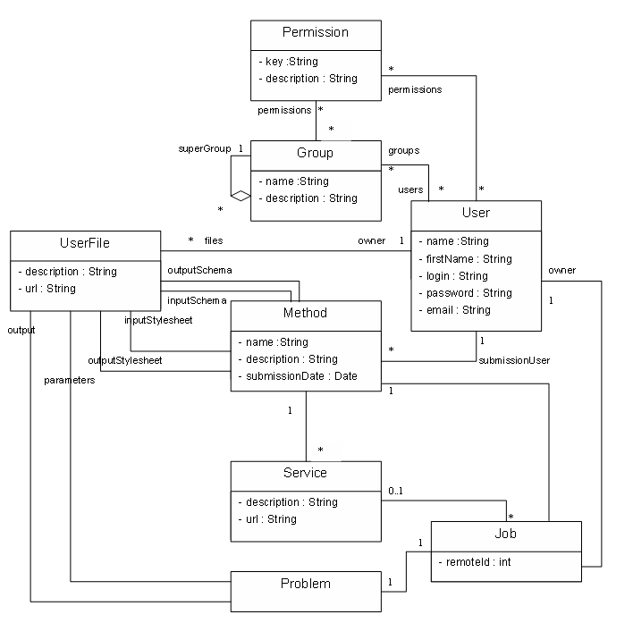 _images/class_diagram.png